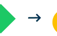 Hardware Integration