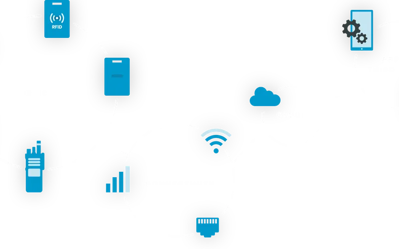 OnSight System Overview