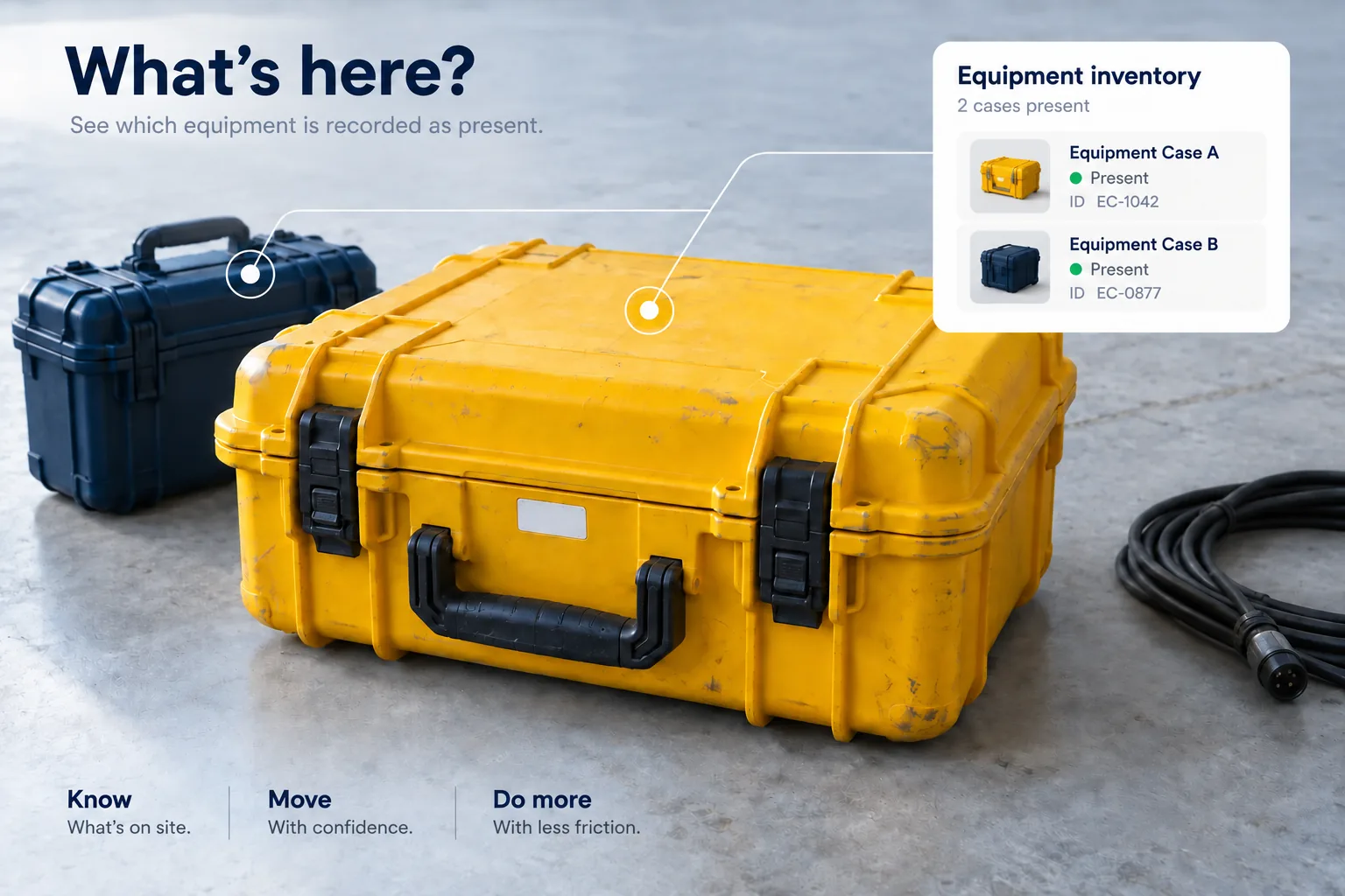 Example inventory showing a yellow and navy equipment case, with two cases recorded as present.